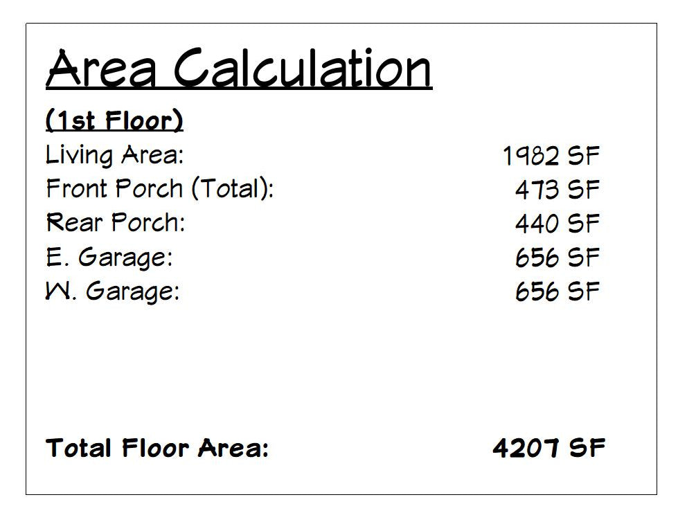 A white rectangular card or sheet with a printed area calculation table for a first floor, listing living area, front porch, rear porch, east garage, west garage, and total floor area in square feet.