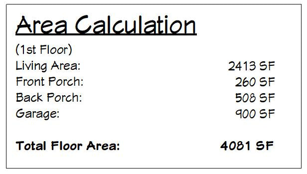 A document page showing an area calculation for a house, with a boxed summary on the left and a block of explanatory text on the right. The visible text includes 'Area Calculation (1st Floor)' and 'Total Floor Area: 4081 SF'.